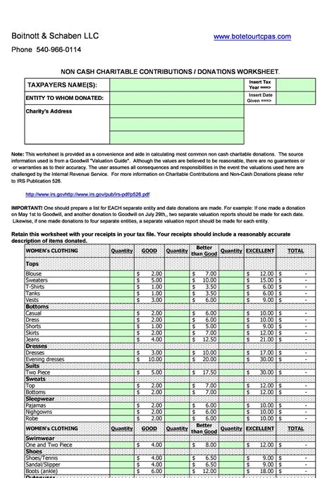 Charitable Contribution Calculators .